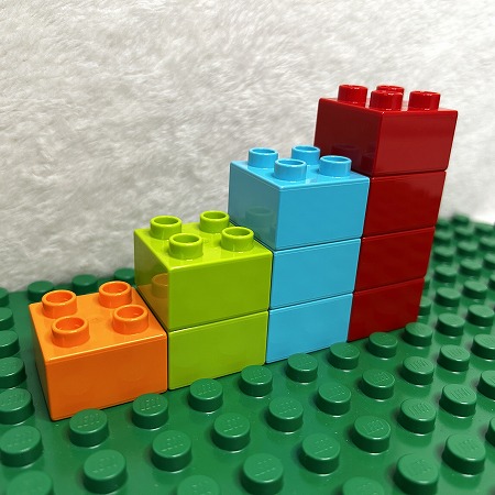 duplo anpan-3